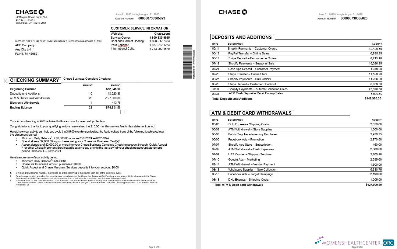 Download USA Chase business bank statement 5 pages, Word and PDF format Photoshop template